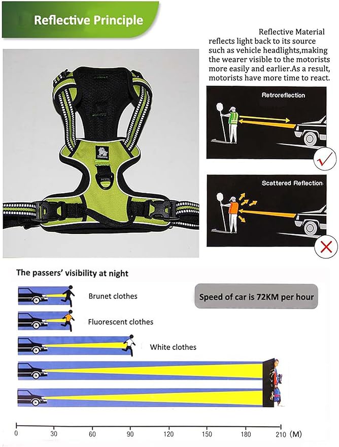 TRUE LOVE Truelove Adjustable No-Pull Dog Harness Reflective Pup Vest Harnesses Comfortable Control Brilliant Colors TLH5651(Neon Yellow,XL)