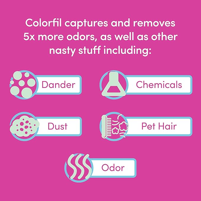 Colorfil 20x20x1 Air Filter (6-Pack) | Made in the USA | Color Changing | Remove Cat and Dog Odor | MERV 8 for Pet Hair Dander and Dust | 19.5"x19.5"x0.75" Exact Size
