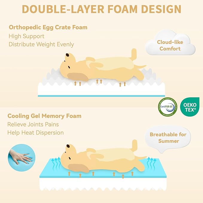 Orthopedic XXL Dog Bed for Extra Large Dogs, Waterproof Memory Foam Dogs Bed with Sides, Egg-Crate Foam and Non-Slip Bottom Big Dog Couch Bed with Washable Removable Cover(XX-Large,Grey)