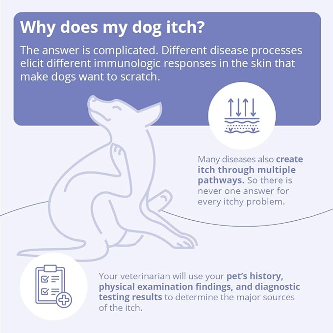 Plus TrizEDTA Spray Conditioner for Dogs and Cats, 8 oz
