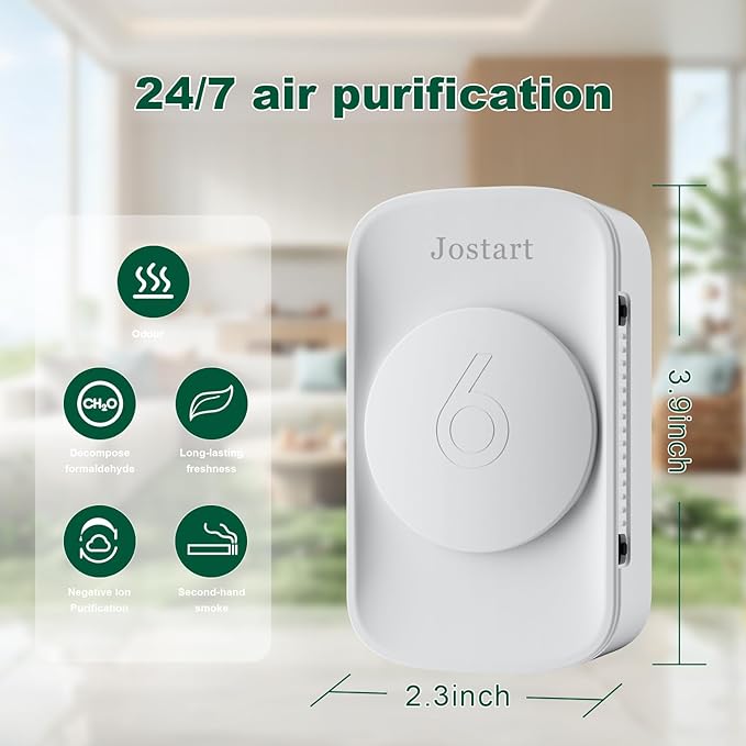 Air Ionizers for Home (4 Pack),Negative Ion Air Filter,Quiet Plug in air fresheners for Bedroom, Office, Kitchen,Garage,Portable Air Purifiers Odor, Smoke Dust, Pets, Mini Air Cleaner White