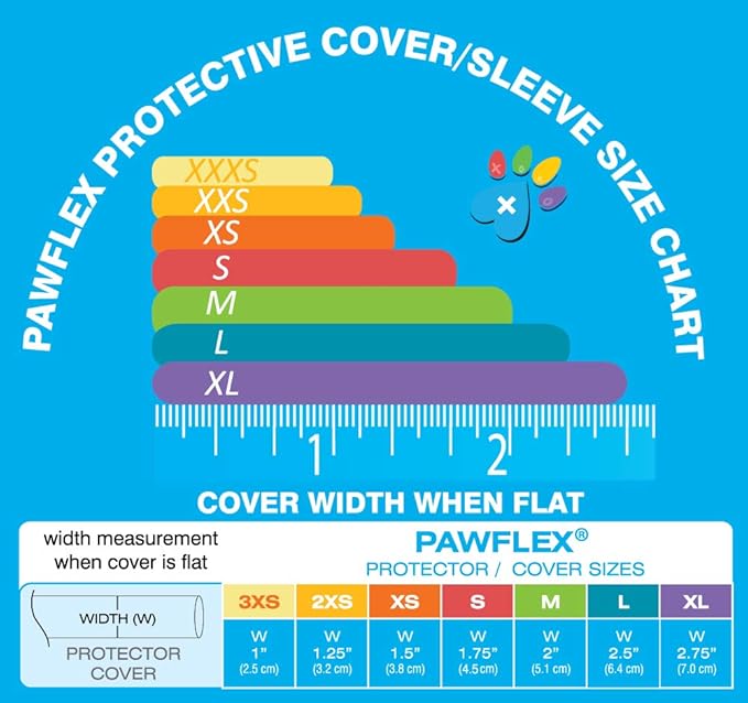 Protective Sleeve Tubular Cover - Bandages - for Dogs Cats and Other Pets First Aid Wound Care Comfortable Non-Adhesive Breathable & Water Resistant 12 Strips (yields 24-36 Covers)-(Medium)