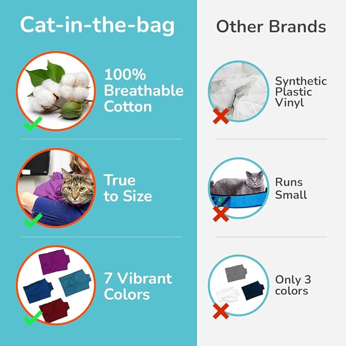 Cozy Comfort Carrier - X-Large Lavender Cat Carrier Soft, Cat Restraint Bag and Cat Sling Carrier for Grooming, Vet Visits, Medication Administration, Dental Care, and Nail Trimming