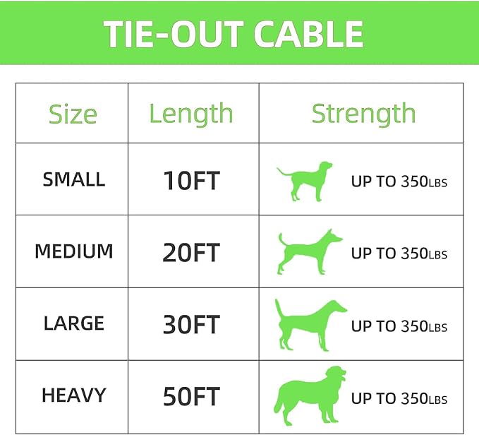 Dog tie Out Cable, 10/20/25/30/50/70/100 feet, Suitable for Dogs up to 350 pounds, Dog Cable with Swivel Buckle, Lightweight, Non-Winding, for Outdoor Camping, Yard Dog Cable (Green, 50FT)