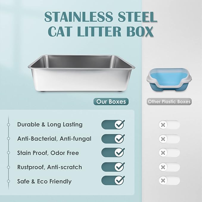 IKITCHEN Stainless Steel Cat Litter Box, Small Metal Cat Litter Box, Deep Litter Pan for Cats Kittens, Easy to Clean Odor Control Durable Nonstick Smooth Surface 17.5 in x 13.5 in x 6 inches
