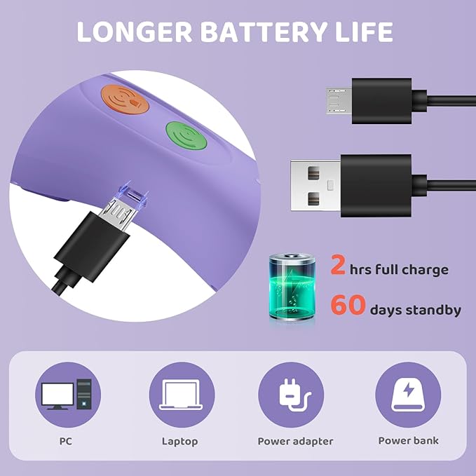 Dog Bark Deterrent Device - Rechargeable Ultrasonic Anti Barking Device for Dogs Effective Control up to 50 Ft Safe and Humane for Indoor and Outdoor Use Purple