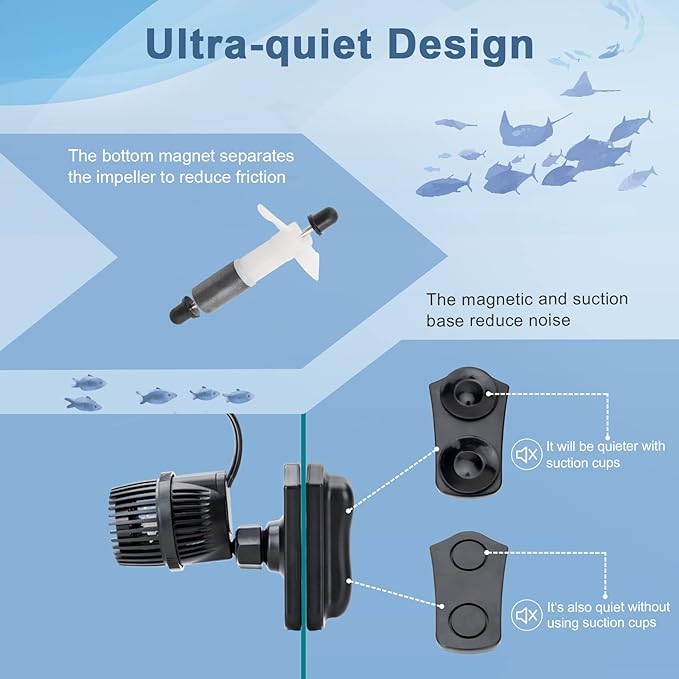 hygger 2100 GPH Aquarium Wave Maker Pump with Strong Magnetic Suction Base, Ultra-quiet 360 Degree Rotating Submersible Power Head, for 75-130 Gal Freshwater Saltwater Tank