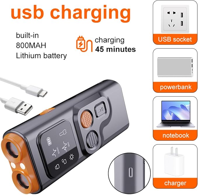 Ultrasonic Dog Bark Deterrent Device with LED Flashlight & Rechargeable Battery, 20ft Range Anti Barking Control for Indoor/Outdoor Use, Safe Alternative to Shock Collars（Classic Model）