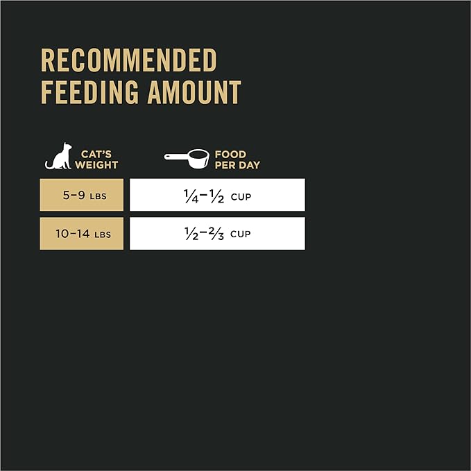 Purina Pro Plan With Probiotics, Sensitive Skin & Stomach, Natural Dry Cat Food, Turkey & Oat Meal Formula - 3.2 lb. Bag