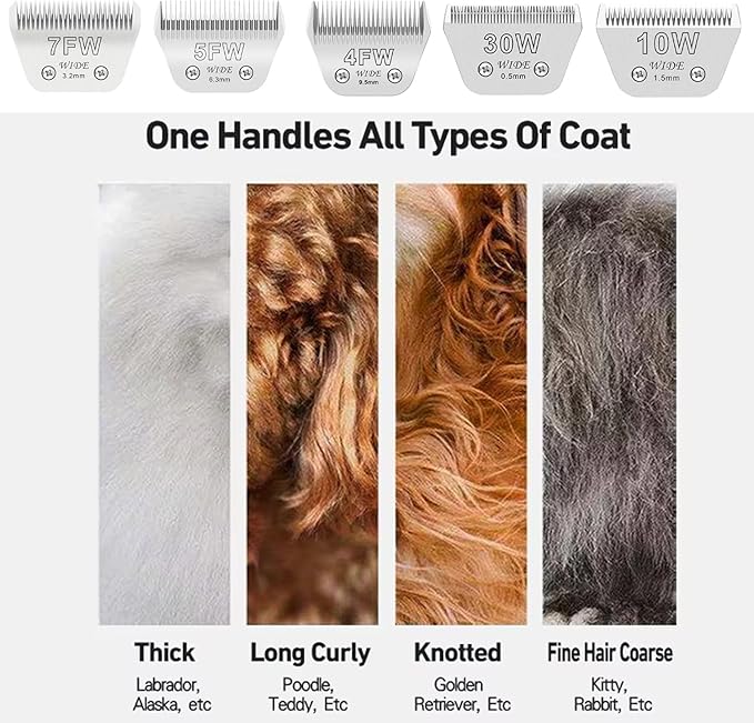 Wide Blades for Dog Grooming Blades Compatible with Andis Dog Clippers,10W Dog Clipper Blades Compatible with Oster A5,Wahl km10 Dog Clippers for Horse Dog Cat Animals,Stainless-Steel Blade Sharp