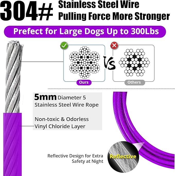 Jenico Dog Tie Out Cable - 10/15/20/30/40/50/70/100/150FT Runner Cable with Swivel Hook and Shock Spring, Leash Tether for Yard, Outdoor and Camping, for Small to Medium Pets Up to 500 LBS