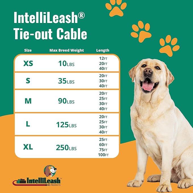 25 ft Tie-Out Cables for Dogs - Strong, Safe, and Durable Dog Tie-Outs for Small Dogs up to 90 Pounds - Weather and Wear Resistant Galvanized Aircraft Cable for Outside Use