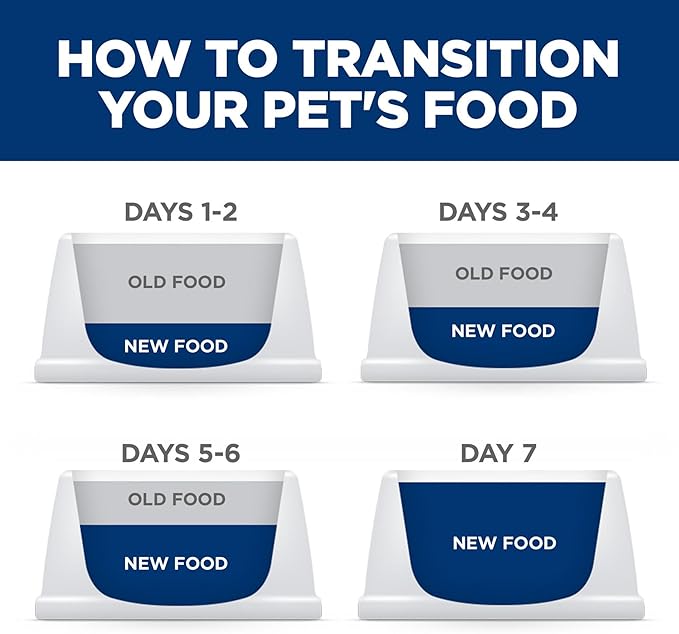 Hill's Science Diet Sensitive Stomach & Skin, Adult 1-6, Stomach & Skin Sensitivity Support, Dry Cat Food, Grain Free Salmon & Yellow Peas, 13 lb Bag