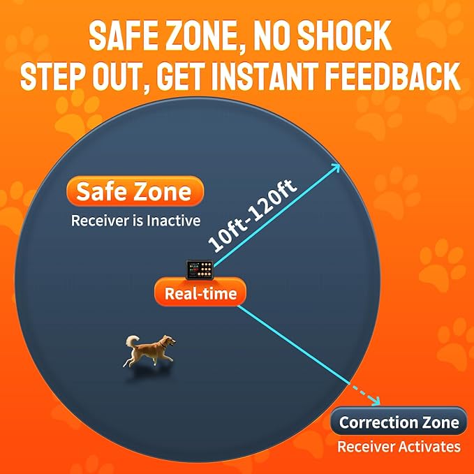 2025 New Model 3-in-1 Wireless Dog Fence System - Radar Dog Fence, Training Collar, No-Go Zones for Large/Medium Dogs | 1-Acre Coverage | Indoor/Outdoor Use | Real-Time Tracking (for 1 Dog)