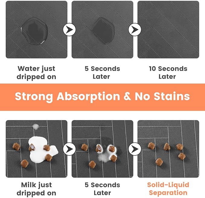Pet Feeding Mat-Absorbent Pet Placemat for Food and Water Bowl, with Waterproof Rubber Backing, Quick Dry Water Dispenser Mat for Dog and Cat (16"x24", Blue)