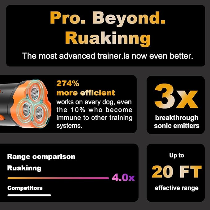 New Dog Bark Deterrent Devices, Professional Dog Training Tool, Anti Bark Device for Dogs, w/ 3X Sonic emitters 50ft Range for Dog Training, Alternative to bark Collar,Orange