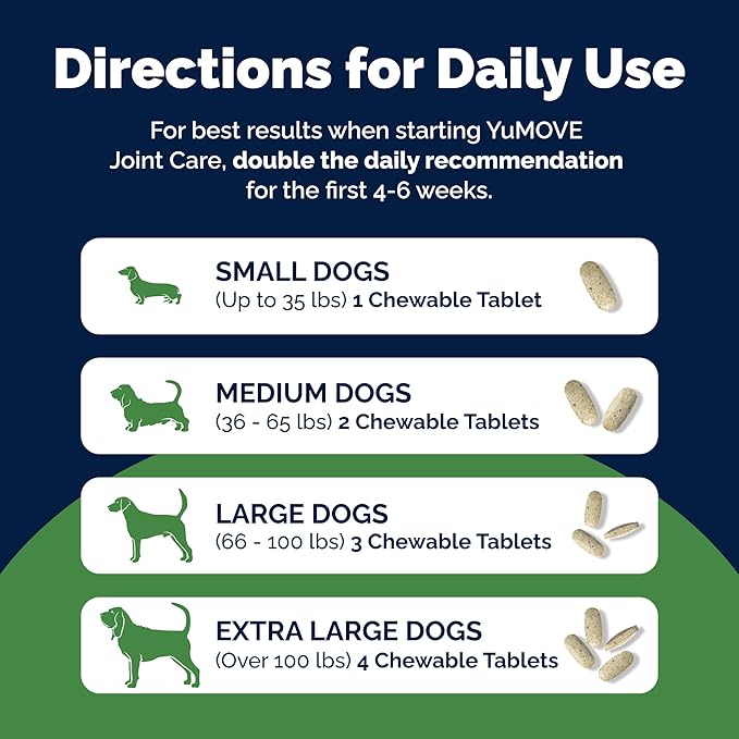 YuMOVE Hip & Joint Supplement for Dogs with Glucosamine, Hyaluronic Acid, Green Lipped Mussel & Omega 3 Joint Supplement - Regular and Advanced Strength (60ct, Chewable Tablets)
