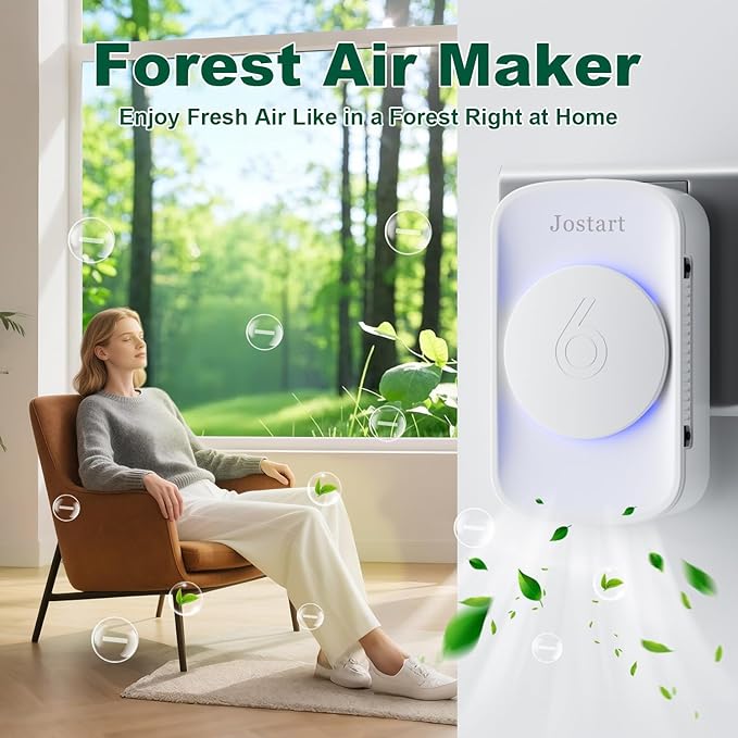 Air Ionizers for Home (4 Pack),Negative Ion Air Filter,Quiet Plug in air fresheners for Bedroom, Office, Kitchen,Garage,Portable Air Purifiers Odor, Smoke Dust, Pets, Mini Air Cleaner White