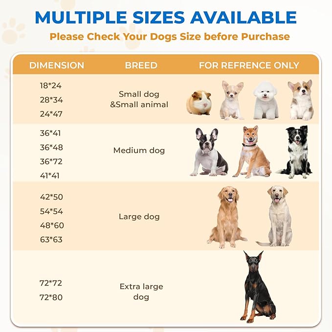 Fostanfly Washable Dog Pee Pads Extra Large 72''x80'' Instant Absorb Training Pads, Non-Slip Pet Playpen Mat Waterproof Reusable Floor Mat for Puppy/Senior Dog, Housebreaking & Incontinence