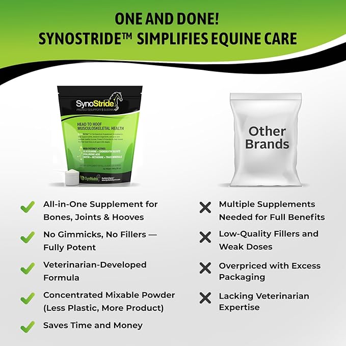 SynoStride All Natural, All-in-one, Joint and Hoof Health Supplement for Horses, Powder with Glucosamine, Chondroitin, Hyaluronic Acid, Biotin, Methionine, Trace Minerals, Made in USA (1080 Grams)