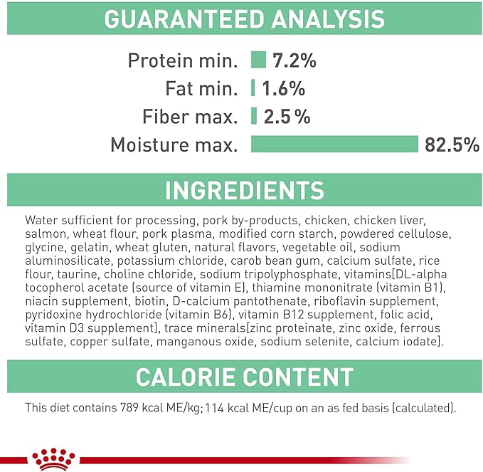 Royal Canin Feline Digestive Care Thin Slices in Gravy Wet Cat Food, 5.1 oz can (24-Count)