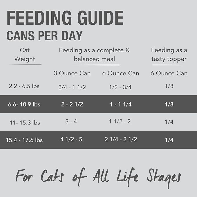 Feline Natural New Zealand Canned Catfood Wet Food, High-Meat, Low-Carb, & Grain Free Cat Food Wet, Chicken & Lamb Feast, 3 oz, Pack of 24