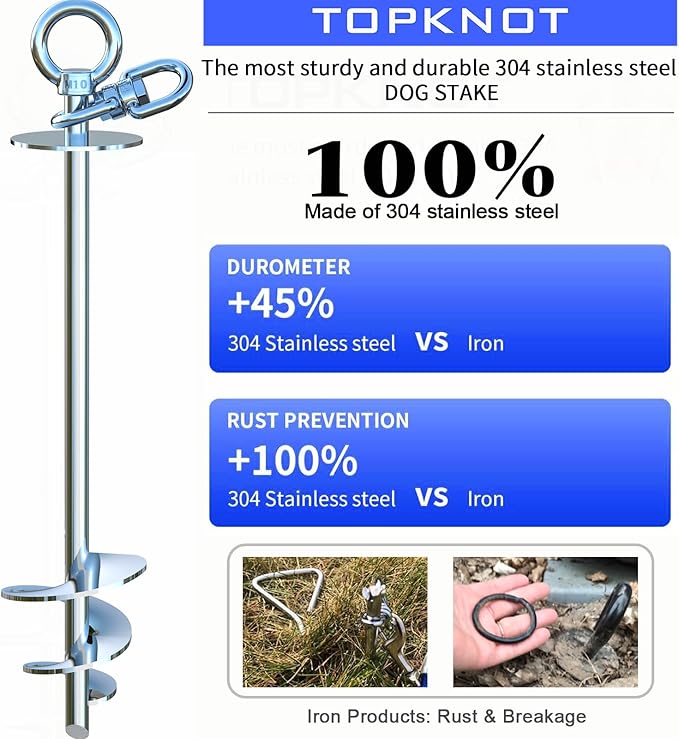 TOPKNOT Dog Tie Out Stake,Heavy Duty Dog Run-304 Stainless Steel Stake,360° Swivel Dog Runner for Yard,Use Any Tie Out Cable or Yard Leash-Up to 200 LBS- Outdoor Camping
