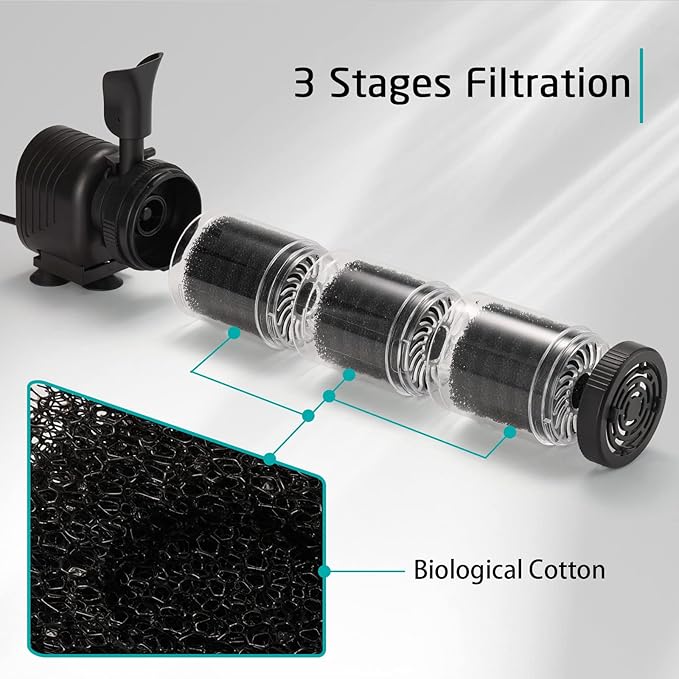 XpertMatic Aquarium Filter for 120-170 Gallon Tank, Internal Fish Tank Filter with Water Pump, 528 GPH 3 Stages Biochemical Sponge Filter for Large Tank, Pond, Wavemaker, Air Supply, SainSmart