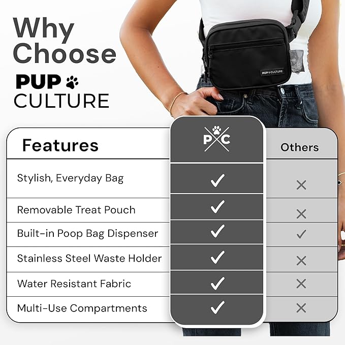 Pup Culture Cross Body Dog Training Treat Pouch | Removable Treat Bag for Anytime Your Pup Needs| Built In Poop Bag Dispenser & Used Dog Poop Bag Holder | Stylish Dog Treat Pouch - Orange