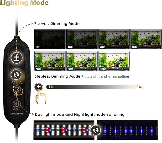 GLOWRIUM Aquarium Light, LED Full Spectrum Freshwater Fish Tank, infinitely dimmable, Fish Tank Light with auto-on/Off Timer (24-29 in)