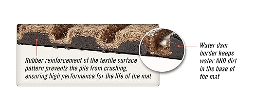 M+A Matting WaterHog Diamond | Commercial-Grade Entrance Mat with Rubber Border – Indoor/Outdoor, Quick Drying, Stain Resistant Door Mat (Bluestone, 3' x 5')