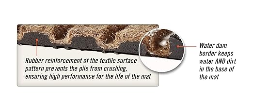WaterHog Diamond | Commercial-Grade Entrance Mat with Rubber Border – Indoor/Outdoor, Quick Drying, Stain Resistant Door Mat (Bluestone, 3' x 12')