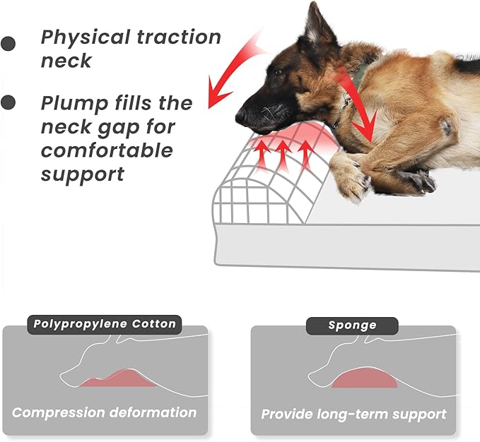 Laifug Orthopedic Memory Foam Extra Large Dog Bed Pillow(50"x36"x10", Slate Grey) Durable Water Proof Liner & Removable Washable Cover & Smart Design