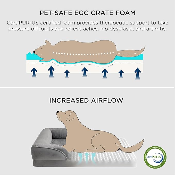 Bedsure Orthopedic Dog Beds Large Sized Dog - Washable Large Dog Cat Bed Waterproof, Comfort Dogs Couch Sofa with Washable Removable Cover, Pet Bed with Nonskid Bottom, Plush-Black, 35"