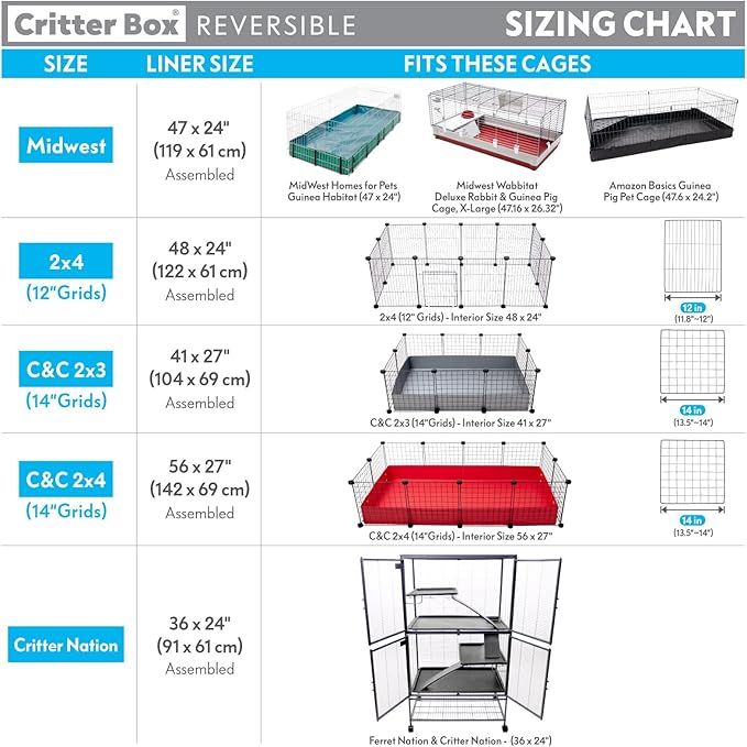 Paw Inspired Critter Box Washable Cage Liner, Reversible Fleece Bedding with Raised Sides for Guinea Pigs and Other Small Animals (C&C 2x4 (14" Grids), Gray/Pink)