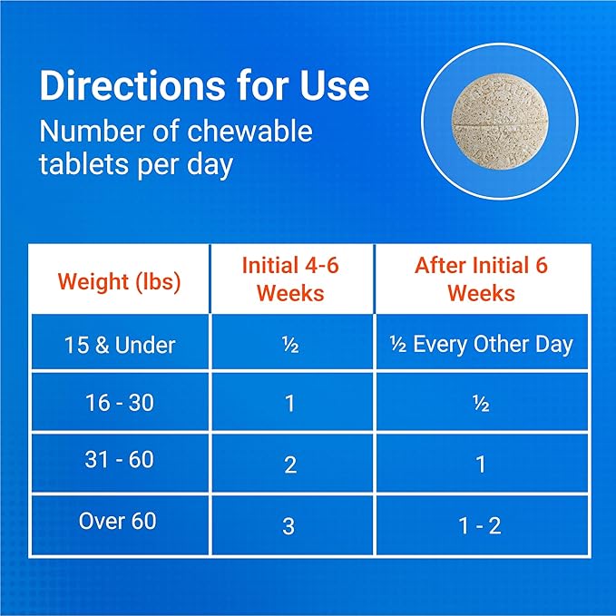 Nutramax Cosequin Maximum Strength Joint Health Supplement for Dogs - With Glucosamine, Chondroitin, and MSM, 60 Chewable Tablets