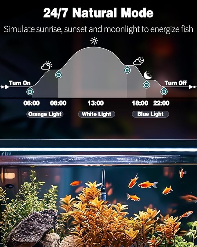 Pawfly 24W Aquarium LED Light for 30" to 36" Tanks 24/7 Extendable Fish Tank Light with Full Spectrum IP68 Waterproof with D/N Mode Single Color Effects Timer and Adjustable Brightness