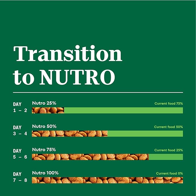 Nutro Natural Choice Large Breed Puppy Dry Dog Food, Chicken and Brown Rice Recipe, 30 lbs.