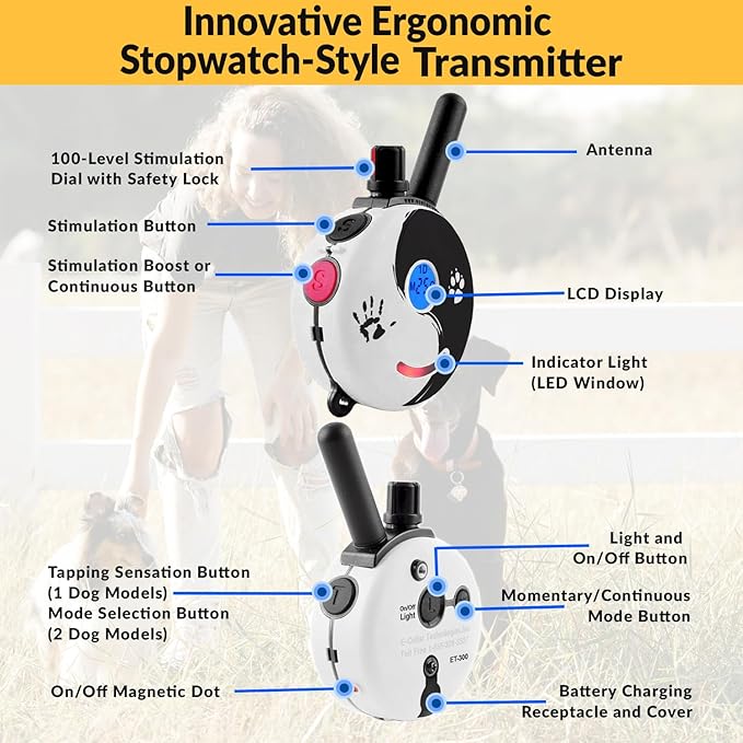 Educator E-Collar Dog Training Collar, Rechargeable Remote + Finger Clicker, for Small to Medium Dogs, Humane Tapping Stimulation, 100 Levels, Tone, Light, 1/2 Mile 1 Dog, Zen