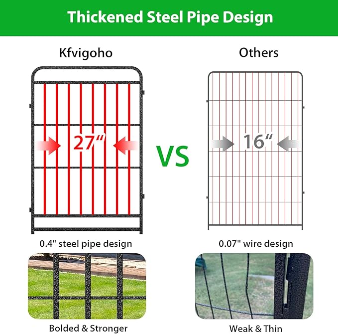 Dog Playpen Outdoor 24 Panels Heavy Duty Dog Fence 47" Height with Thick Pipe Anti-Rust with Doors Portable for RV Camping Yard, Total 54FT, 227 Sq.ft, Snowy Black