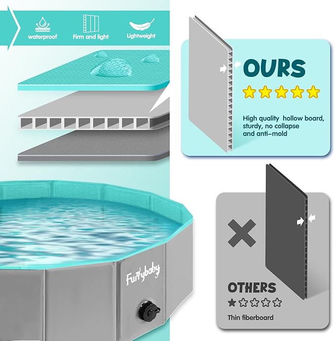Furrybaby Dog Pool Foldable Dog Pools for Large Dogs with Hard Plate Collapsible Pet Bath Pool Kiddie Grey 63''
