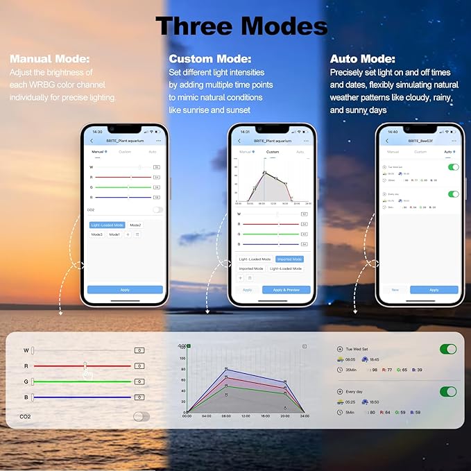 FZONE LED Aquarium Light with APP Control, Full Spectrum for 47-55" Planted Aquariums, Timer Sunrise/Sunset,72W (Light 120)