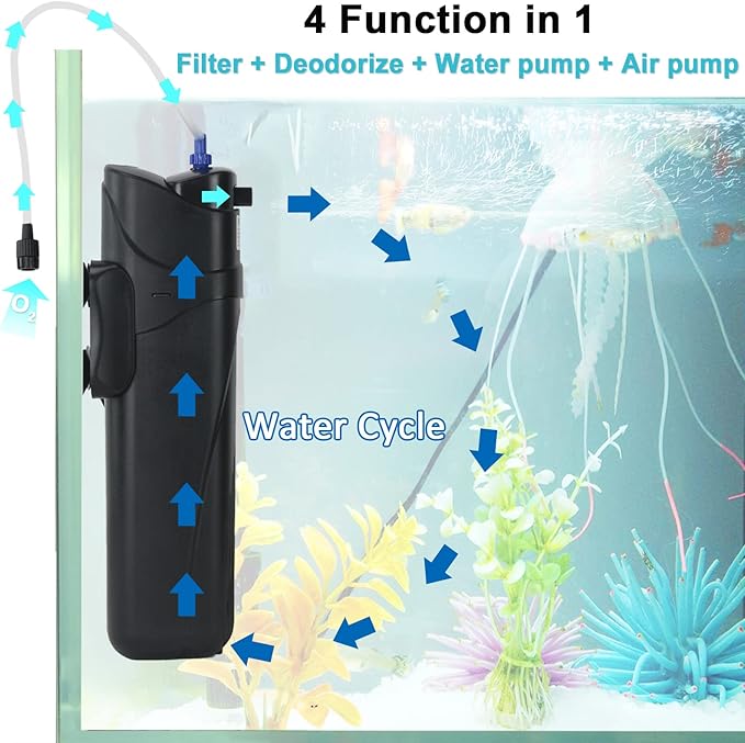 COOSPIDER Aquarium Filter Sun JUP-01 for 40-80 Gallon Tank Clear, U-V Fish Tank Green Clean Machine Submersible Pump w/ 1 Spare Bulb + 2 Replace Filter