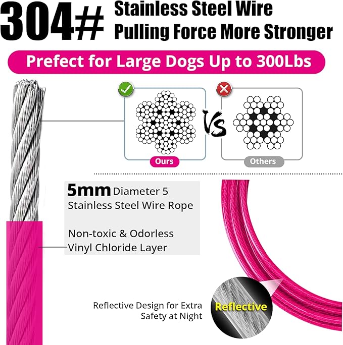 jenico Dog Tie Out Cable, 10/15/20/30/40/50/70/100/150FT Runner Cable with Swivel Hook and Shock Spring, Dog Leash Run Tether for Yard Outdoor and Camping,for Small to Medium Pets Up to 500 LBS