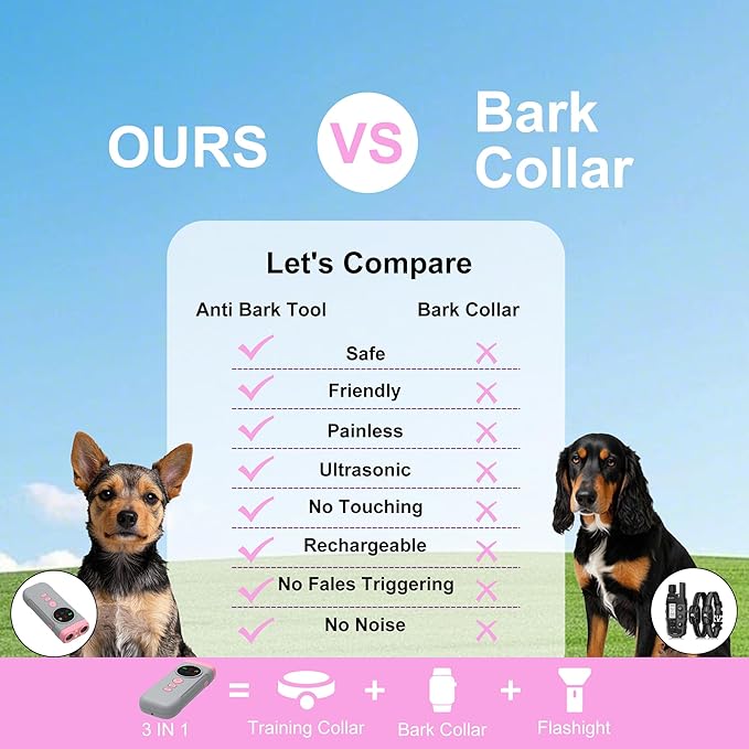 Dog Bark Deterrent Devices, Ultrasonic Bark Deterrents Rechargeable Anti-Barking Device with LED Display Screen Long Range in 50FT for Dog Training Bark Collar Alternative