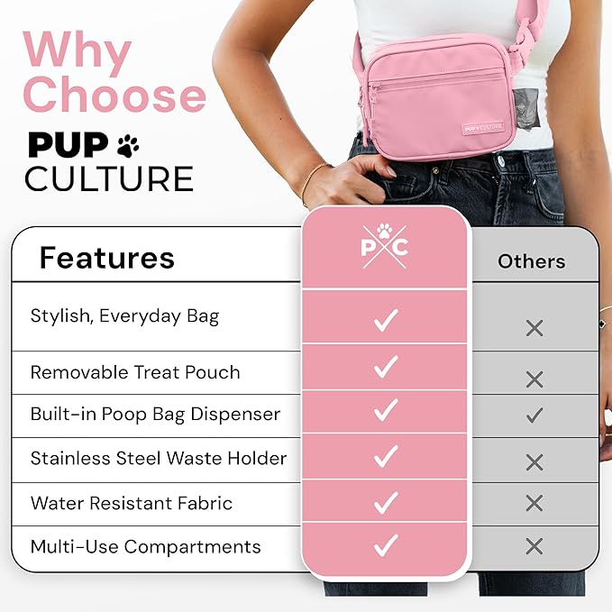 Pup Culture Cross Body Training Treat Pouch | Removable for Anytime Puppy Training | Built-in Poop Bag Dispenser & Used Bag Holder | Stylish Pink Dog Pouch