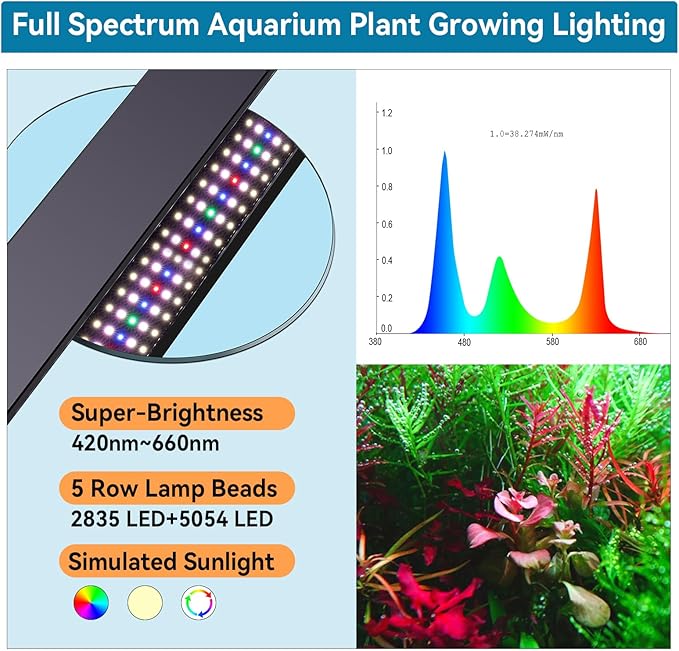 hygger Aquarium LED Light Fish Tank Full Spectrum Lighting with 24/7 Day-Night Cycle Mode & Auto On/Off Timer, 7 Colors Options, Dimmable, Extendable Bracket for 24~30in Freshwater Tank