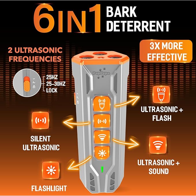 Dog Bark Deterrent Device with Training Clicker 2025 Upgraded 3X Ultrasonic Anti Barking Device for Own or Neighbor's Dog, Safe & Effective Ultrasonic Dog Bark Shield Rechargeable Dog Barking Silencer