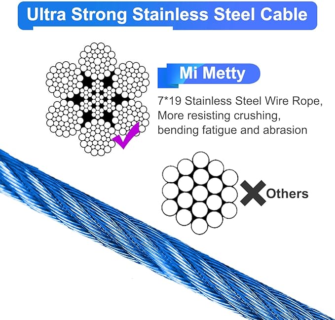 Tie Out Cable for Dogs,20FT Dog Leads,Heavy Duty Tie Out Cable for Large Dogs Up to 125lbs,Durable Dog Runner Tether Line for Outdoor,Yard
