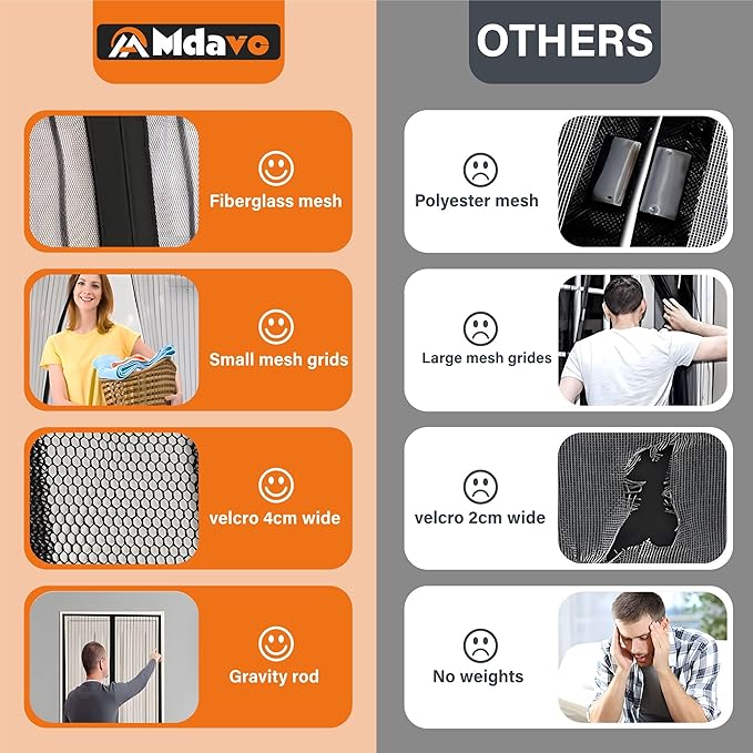 Magnetic Screen Door，Screen Door Mesh，Keep Bugs Out, Heavy-Duty Mesh Curtain,Pet and Kid Friendly, Works with Front Doors, Sliding Doors（47x80 Inch White